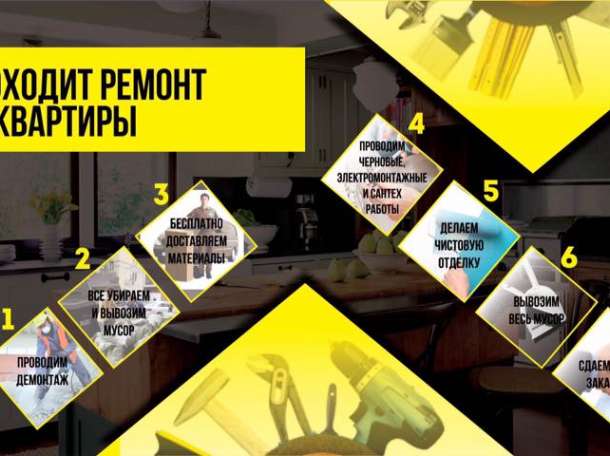 Эксклюзивный ремонт квартиры за 45 дня,и сократим расходы на 37% , фотография 1