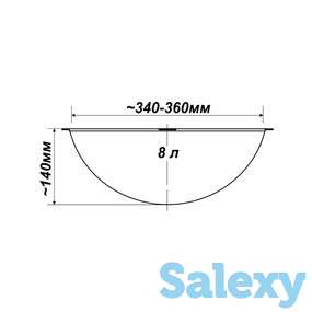 Продам электроказан ПГС-029М, фотография 4