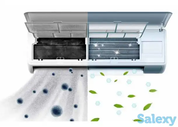 Ремонт кондиционеров качественно и не дорого, фотография 8