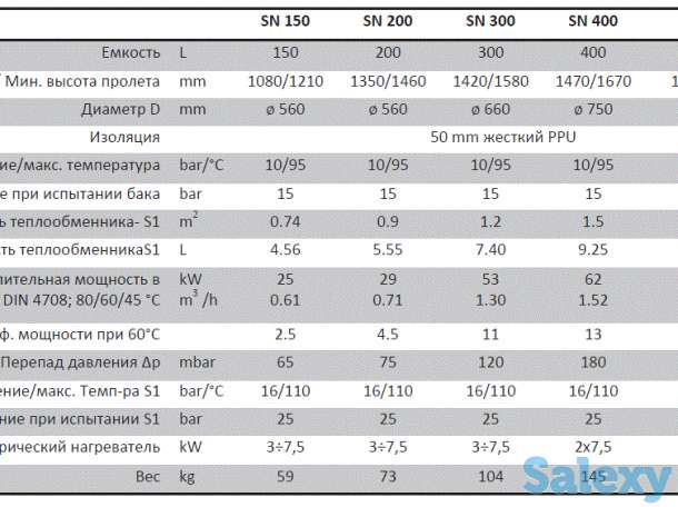 Бойлер косвенного нагрева Sunsystem SN 500 лит, фотография 2