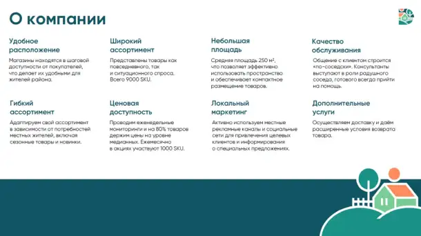 Партнерство по открытию магазинов тс ДвориДом, фотография 3