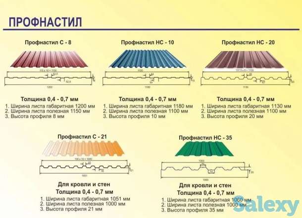 Оборудование для производства профнастила С8, фотография 2