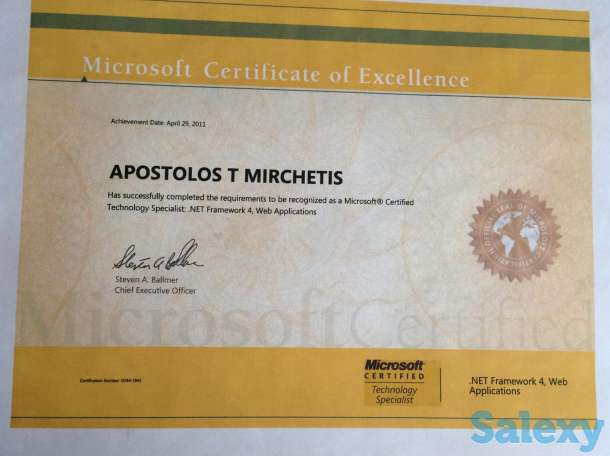 Forex MQL (удалёнка). Приручаем 