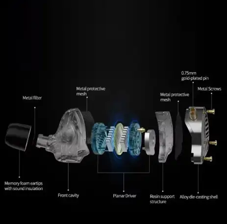 Наушники IEM KZ PRX, фотография 3