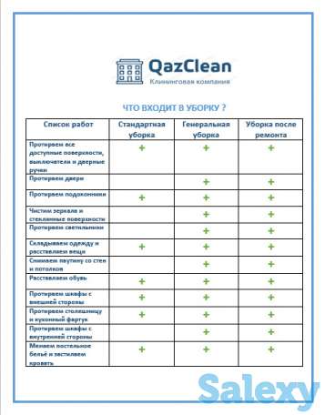 Профессиональная уборка жилых помещений, фотография 7