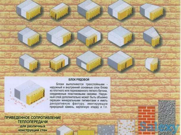 Евротеплоблок, фотография 5