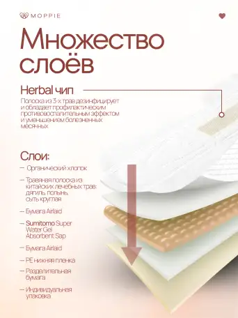 Менструальные прокладки MOPPIE HERBAL CARE, органические с профилактирующей полоской, 330мм, 5 капель, фотография 9