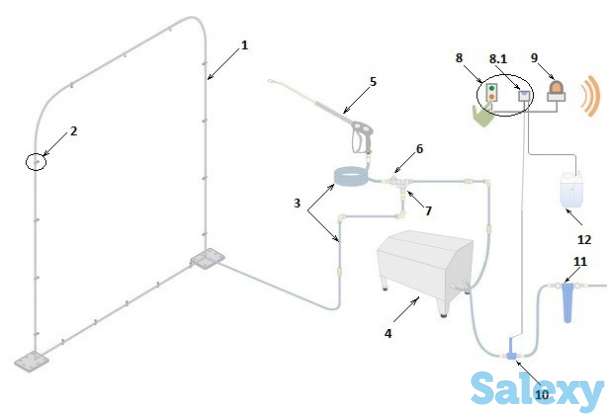 Санпропускник оснащенный дезбарьером, фотография 1