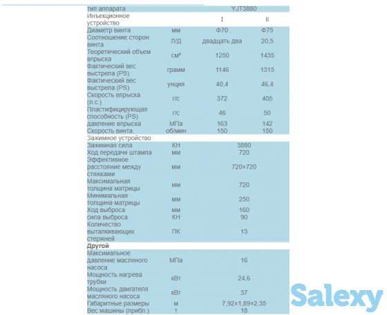 Обордувание для производства ПЭТ Термопластавтомат, фотография 8