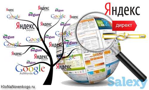 Контекстная реклама, фотография 2