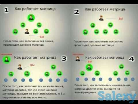 Работа приглашаем принять активное, фотография 3