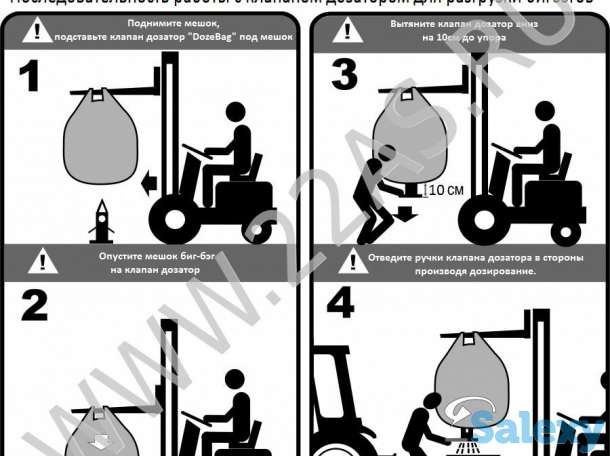 Клапан-дозатор, растариватель сыпучих для разгрузки бигбэгов «DOSEBAG», фотография 2