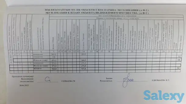 Свободны планировка, Қабанбай 25, фотография 1