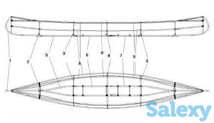 Байдарка каркасно надувная тритон ильмень, фотография 5
