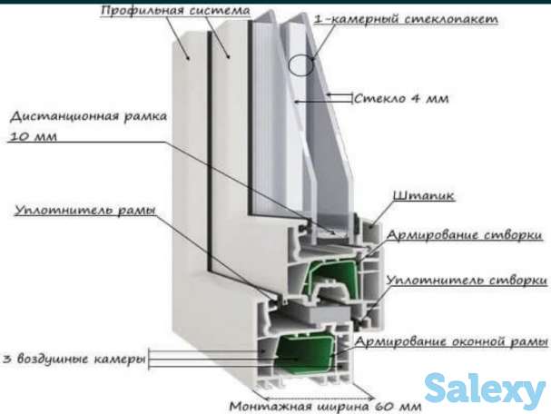 Пластиковые окна двери витражи офисные перегородки алюминиевые перегородки алюминиевые двери, фотография 5