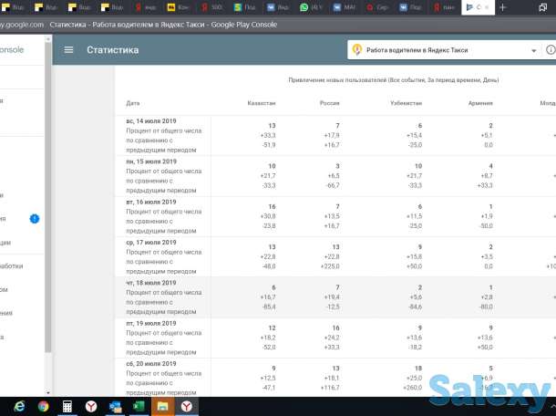 Приложения для набора водителей в Такси., фотография 2