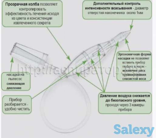 аспиратор Baby Vac, фотография 3