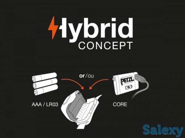 Фонарь petzl tikka  green, фотография 4