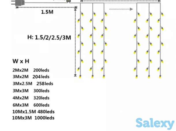 светодиодный Свадебный Сказочный светильник, Рождественский светильник 300, светодиодный Сказочный светильник, гирлянда, фотография 3