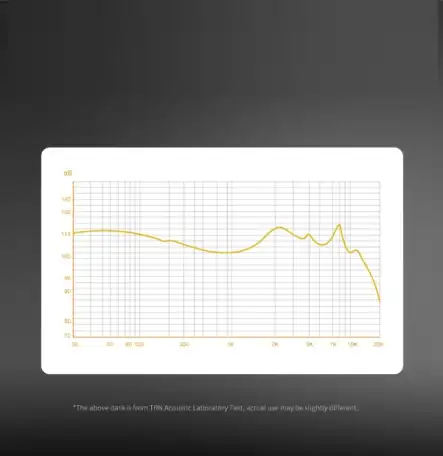 Наушники TRN VX Pro  8BA 1DD, фотография 8