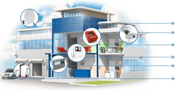 Установка систем видеонаблюдения, пожарной и охранной сигнализации., фотография 5