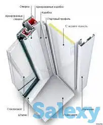 Тёплые откосы от компании ОкнаБиз, фотография 4