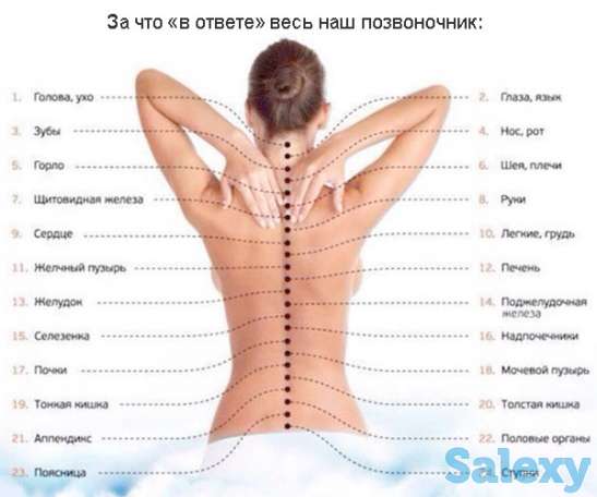 правка атланта, фотография 2