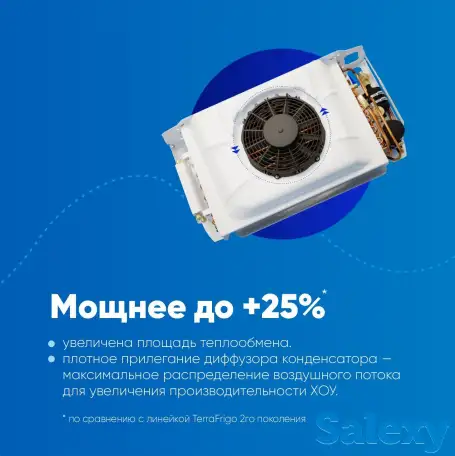 Рефрижератор для Газель Бизнес, NEXT, Ford Tranzit, VW Transporter, Hyundai PORTER, JAC N36, фотография 2