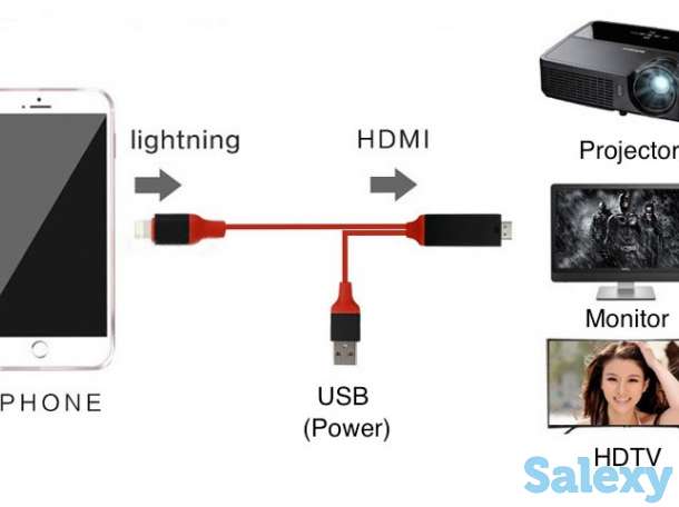 Продам адаптер/переходник с Lightning на HDMI для iPhone, 2м, 7575S, фотография 1
