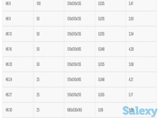 Спираль защитная HYDROFLEX, фотография 3