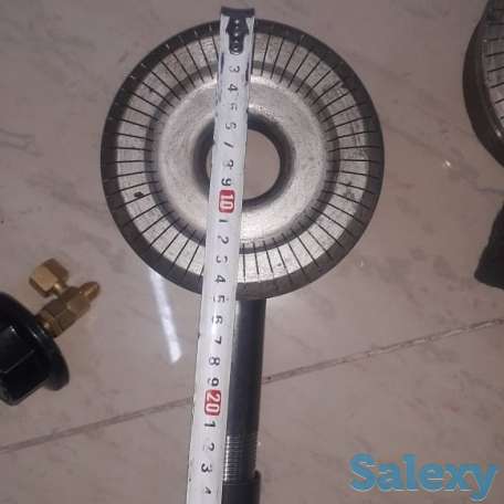 Запчасти для кухонного оборудования, фотография 4