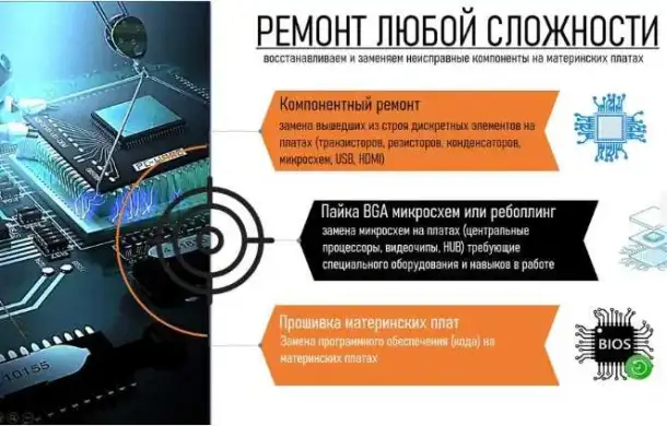 Ремонт компьютеров любой сложности в сервисном центре Три Спутника, фотография 1