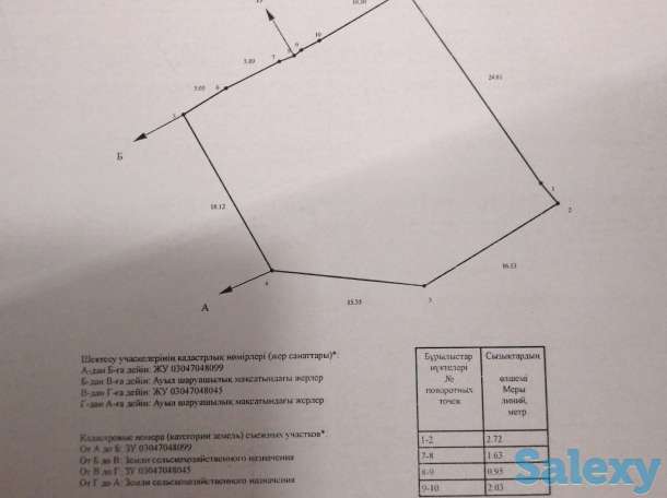Земельный участок, фотография 1