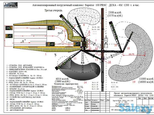 Скоростная погрузка в ж. д. с сухим обогащением угля., фотография 3