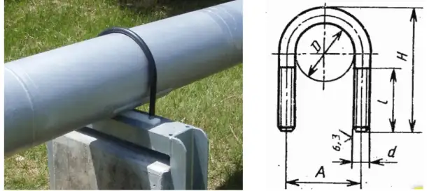 Болты U-образные хомуты под изготовление, фотография 6