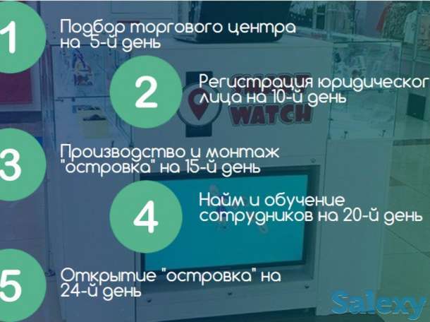 Успешная франшиза из России Smart Watch, фотография 1