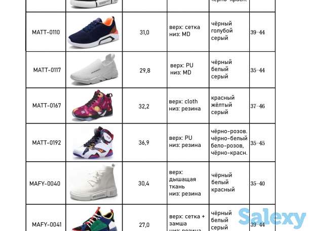 Кроссовки lux оптом, фотография 2