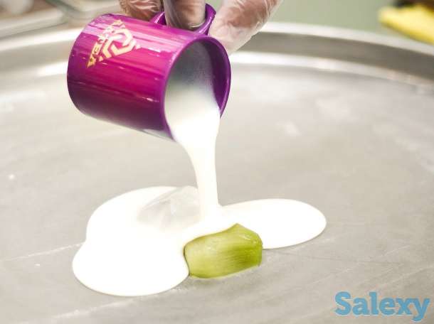 100% прибыльный бизнес 