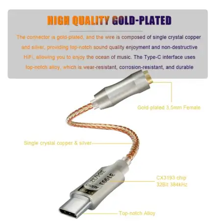 ЦАП Усилитель CX-PRO Audio CX31993, фотография 2