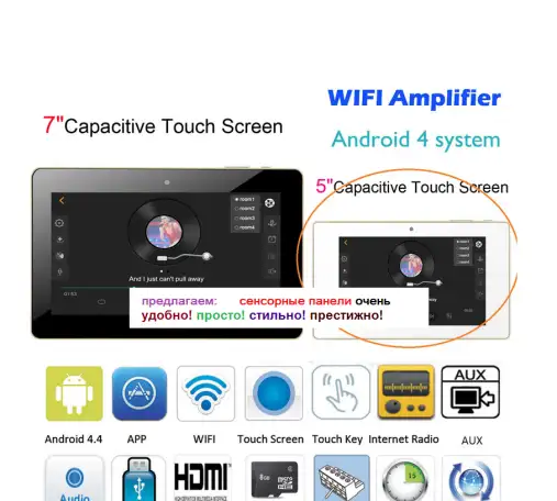 Мини умный дом, мультирум с сенсорными панелями, прост в управлении, фотография 1