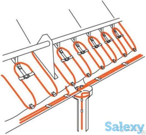 Комплекты для обогрева, фотография 1