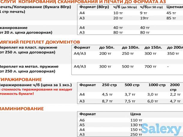 Дешевая распечатка в Алматы!, фотография 1