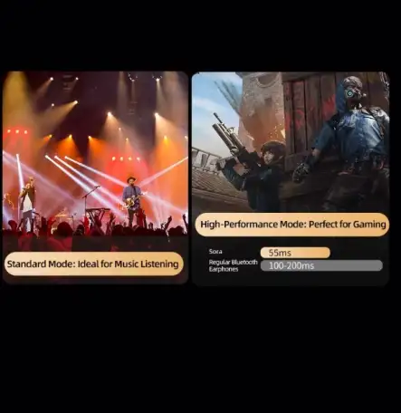 Наушники KZ Sora Hifi Bass Music, фотография 5