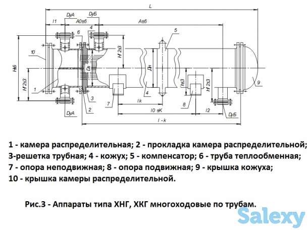 Холодильники с неподвижными трубными решетками типа ХНГ, ХКГ, ХНВ, ХКВ, фотография 2