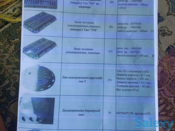 Люки чугунные всех типов, фотография 1