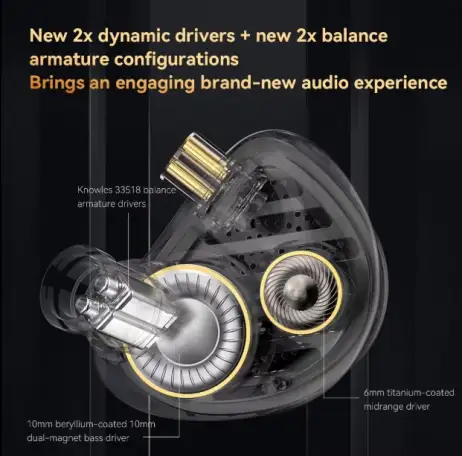 Наушники TRN TA4 IEM, фотография 2