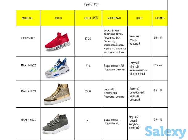 Кроссовки lux оптом, фотография 1