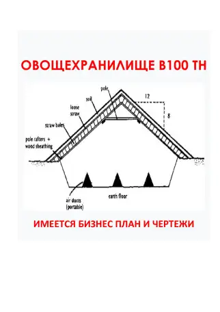 Разработка бизнес идей и новых старт-апов, фотография 2