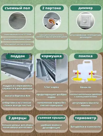 Продам брудер Профессионал 95-БР-1 Престиж на 100 цыплят, фотография 3