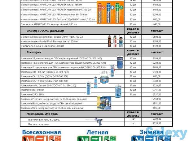 Пена монтажная строительная, фотография 3